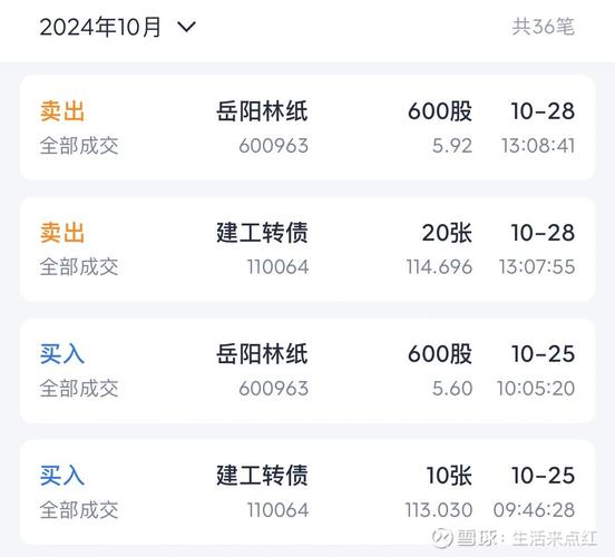 560003今天净值是多少
