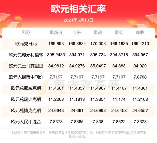 2299欧元等于多少人民币?