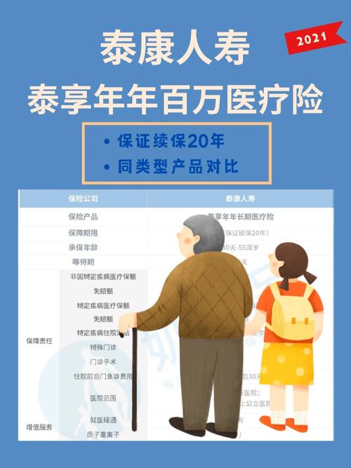 首次入保对泰康康逸人生重疾险感兴趣。想了解专业人士对这