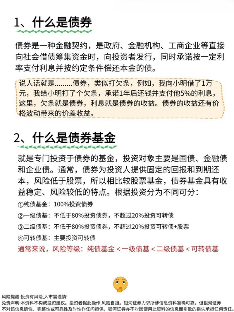基金买卖都要收手续费吗