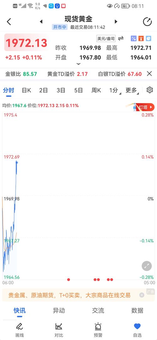 中金岭南股吧最新消息