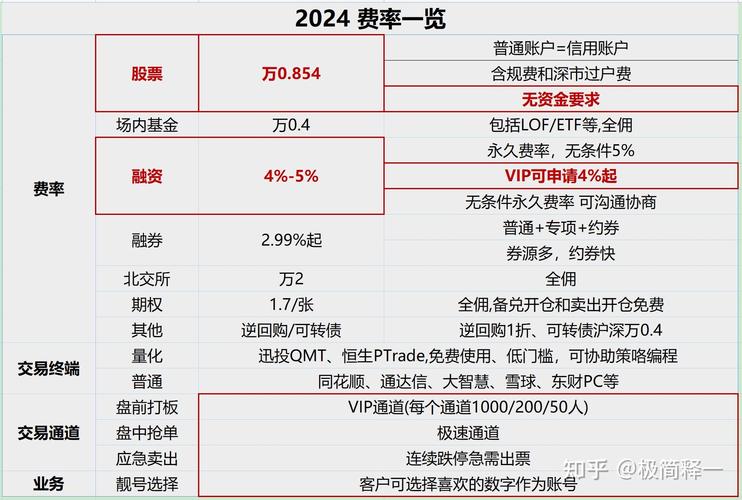 股票的定价权是怎么来的,为什么有的股票30多块钱一股,有的股票则十几...