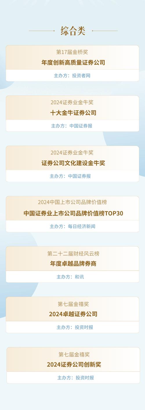 国信的资讯平台有哪些