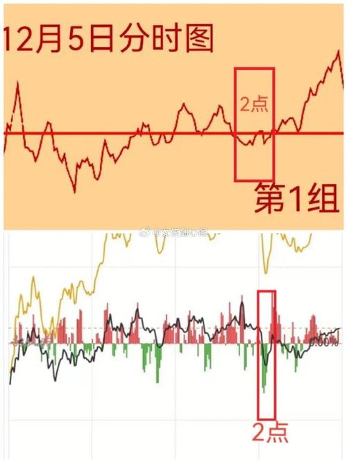 请举出几只股指期货概念股票?
