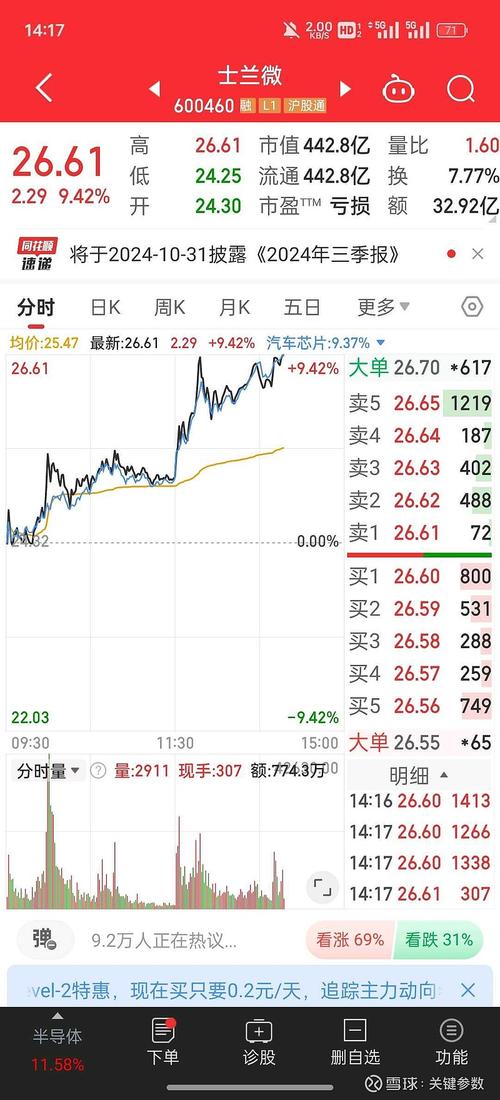 600638为什么不涨