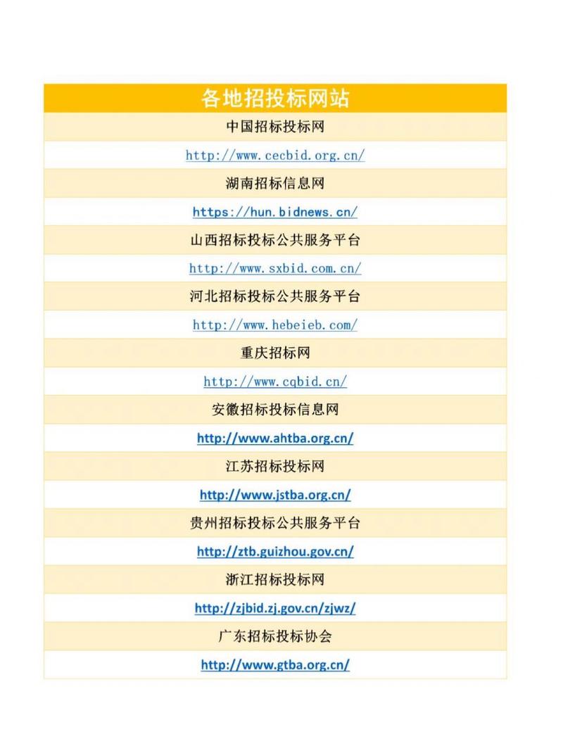 免费行情网站有哪些