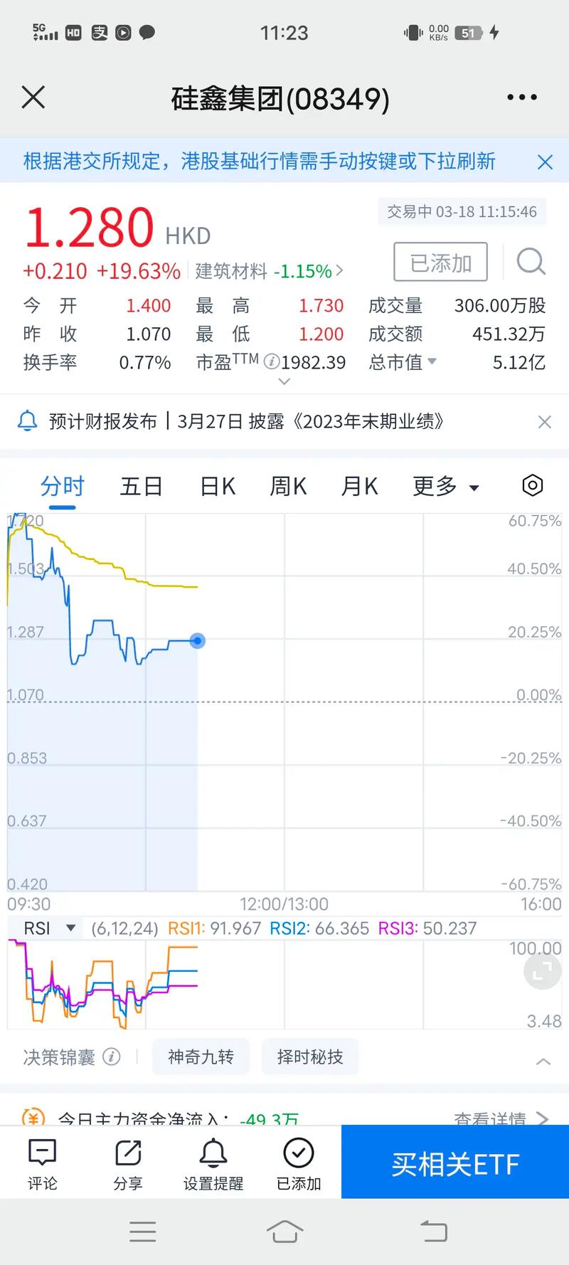 明天有哪些股票复牌