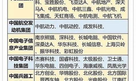 防汛股票有哪些龙头股