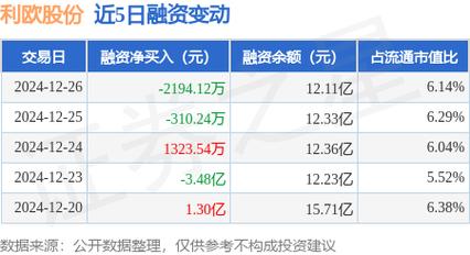 利欧股份是国企吗
