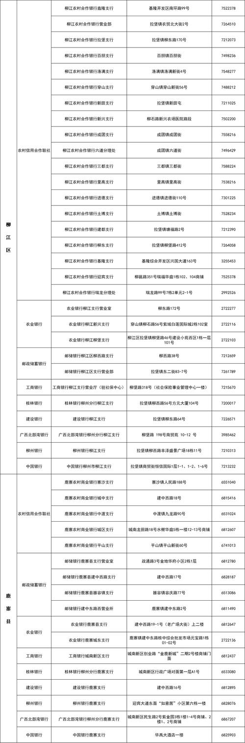 柳州公积金电话查询号码是多少
