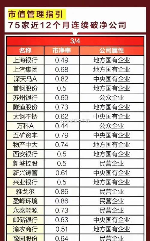 雄安板块都有什么股票