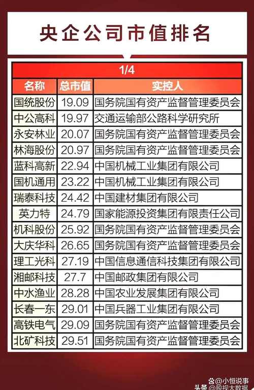 中国泛海控股集团是央企吗