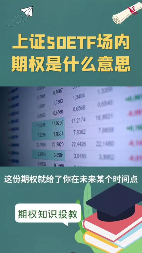 上证50etf是什么意思