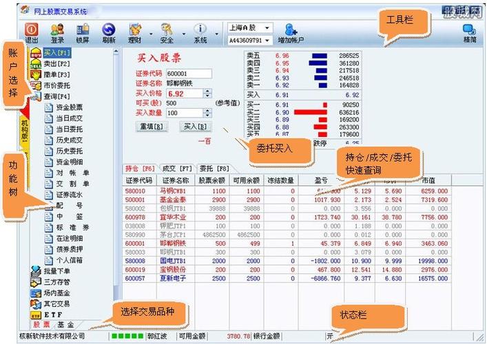 海通炒股软件叫什么