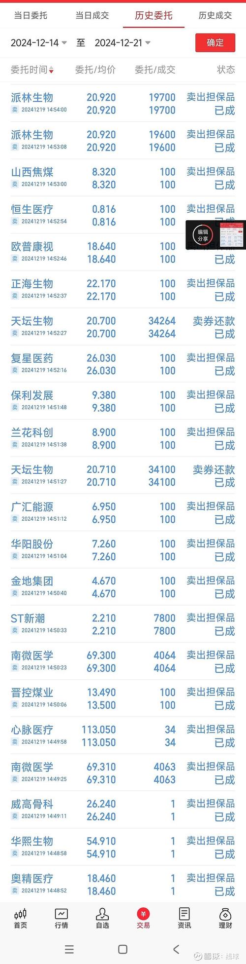 000403双林生物股吧