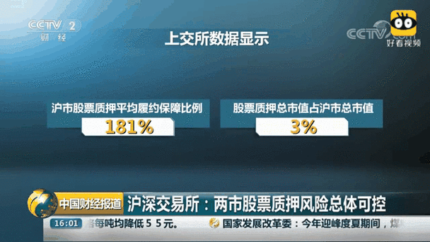 沪深两市还有几只股票尚未股改
