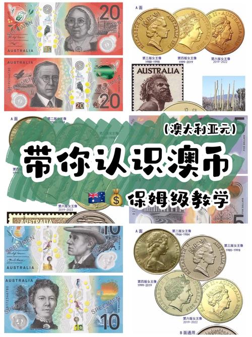 一澳元等于人民币多少?