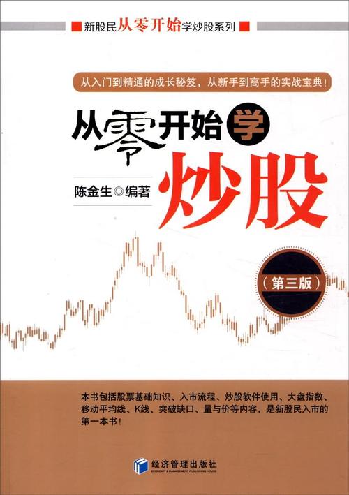 小白炒股入门书籍推荐?