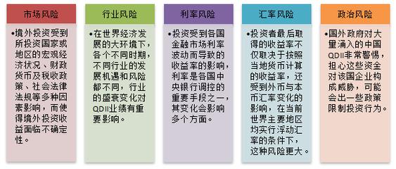 申万巴黎新动力股票型证券投资基金风险管理