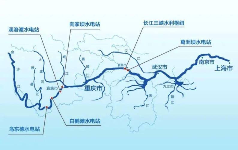 葛洲坝合并需要多久