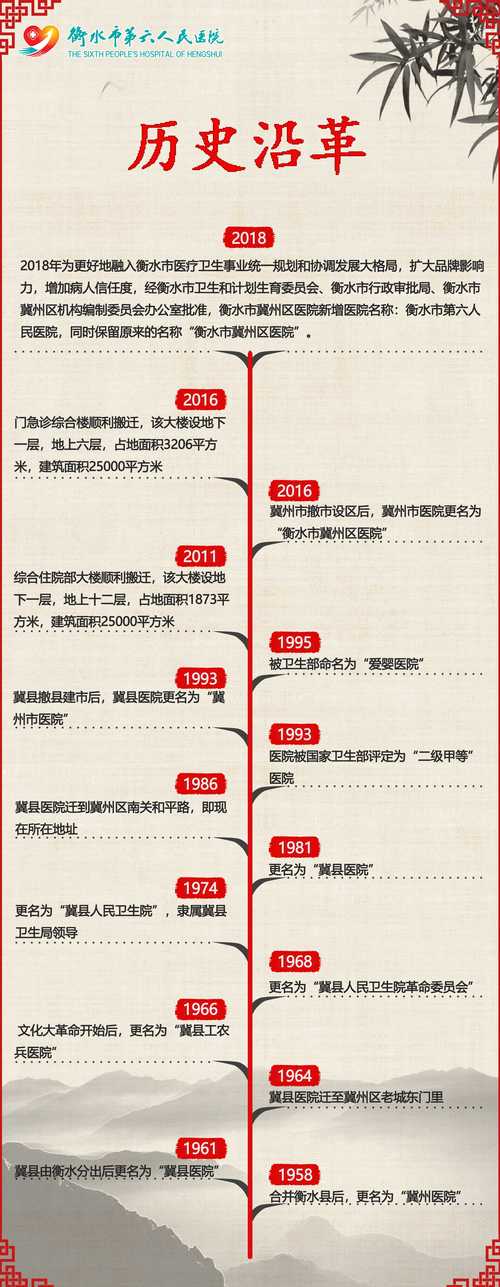 浙江升华拜克生物股份有限公司历史沿革