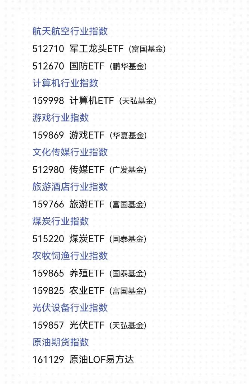 国内有哪些etf指数基金?