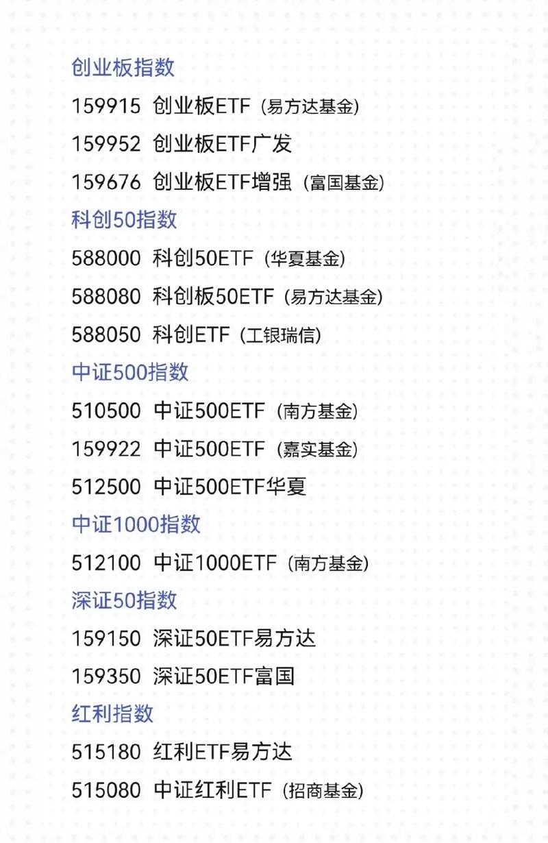 etf指数基金有哪些?