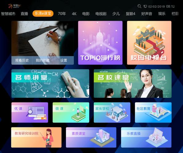 保险E课堂是只要学习到36小时就可以吗?