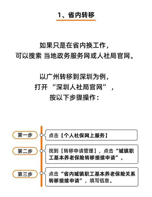 某单位领导,窜改职工档案,提前骗取社保基金属于什么犯罪行为?