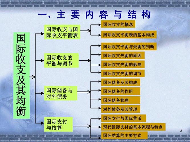 广发货币a和b的区别体现在哪方面