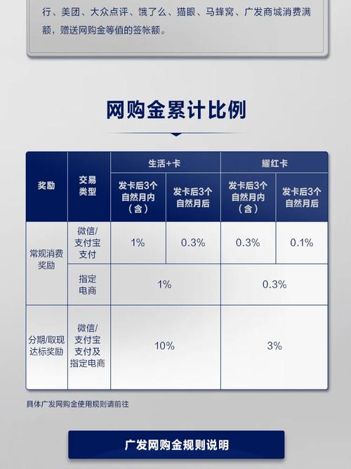 广发货币a270004赎回还是继续保留