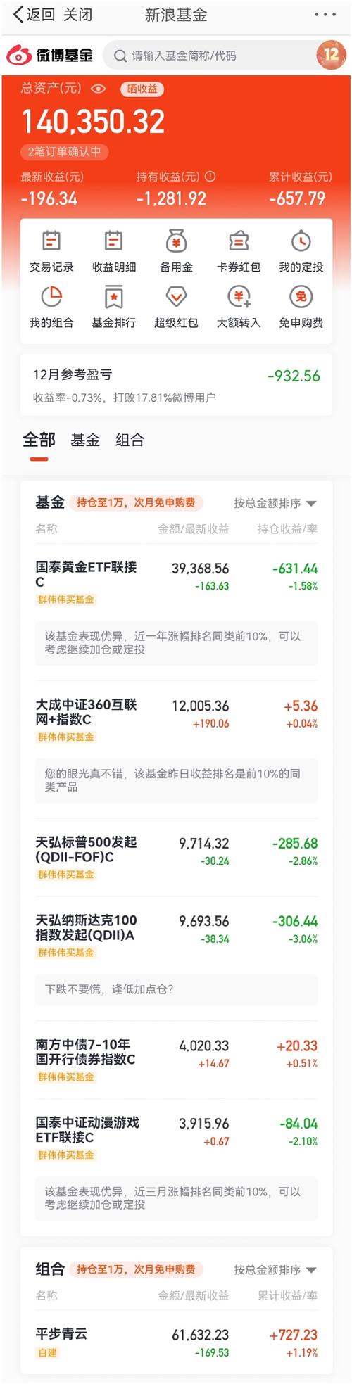 用一万元买广发基金270004一年的收入是多少