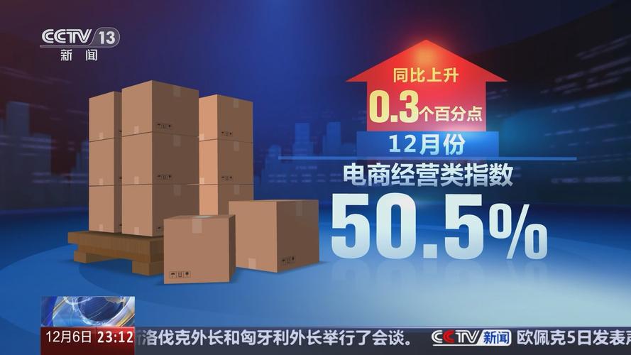 近来什么行业景气