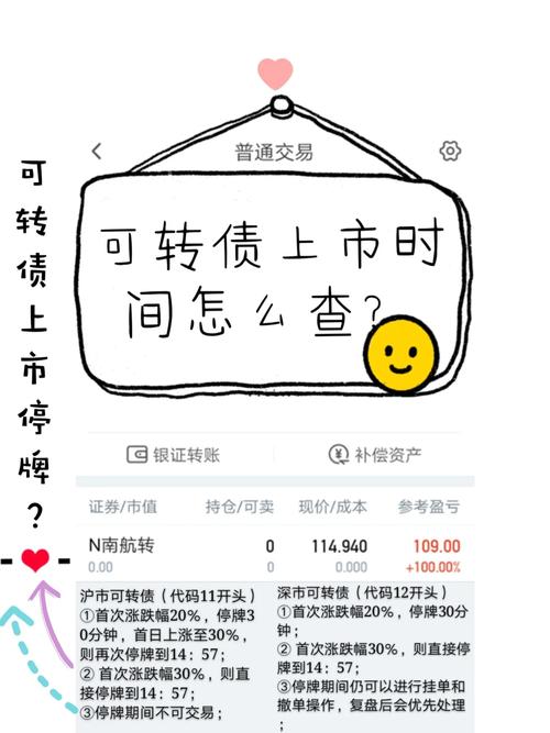 南航发债是什么意思