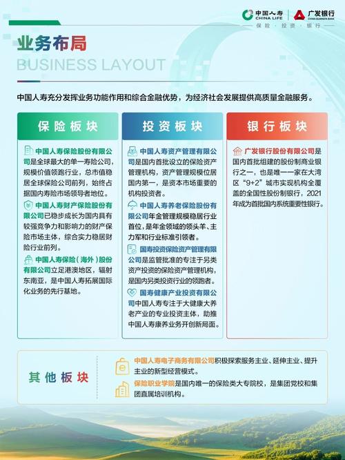 寿险营销的魅力有哪些