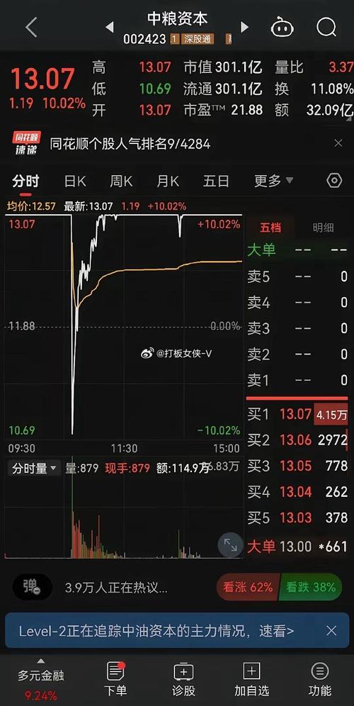 乐凯胶片股票是什么版块