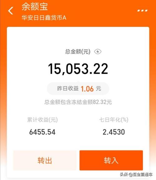 投基金1000元一年能赚多钱