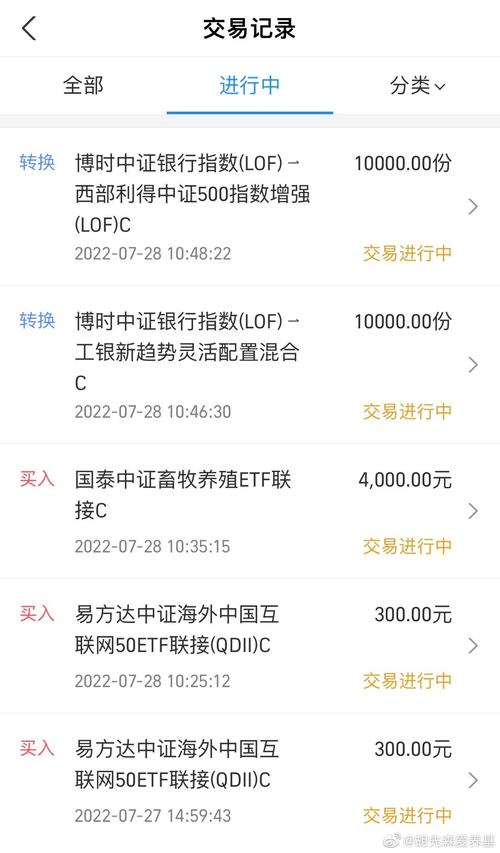 基金同智怎么在股市上找不到了