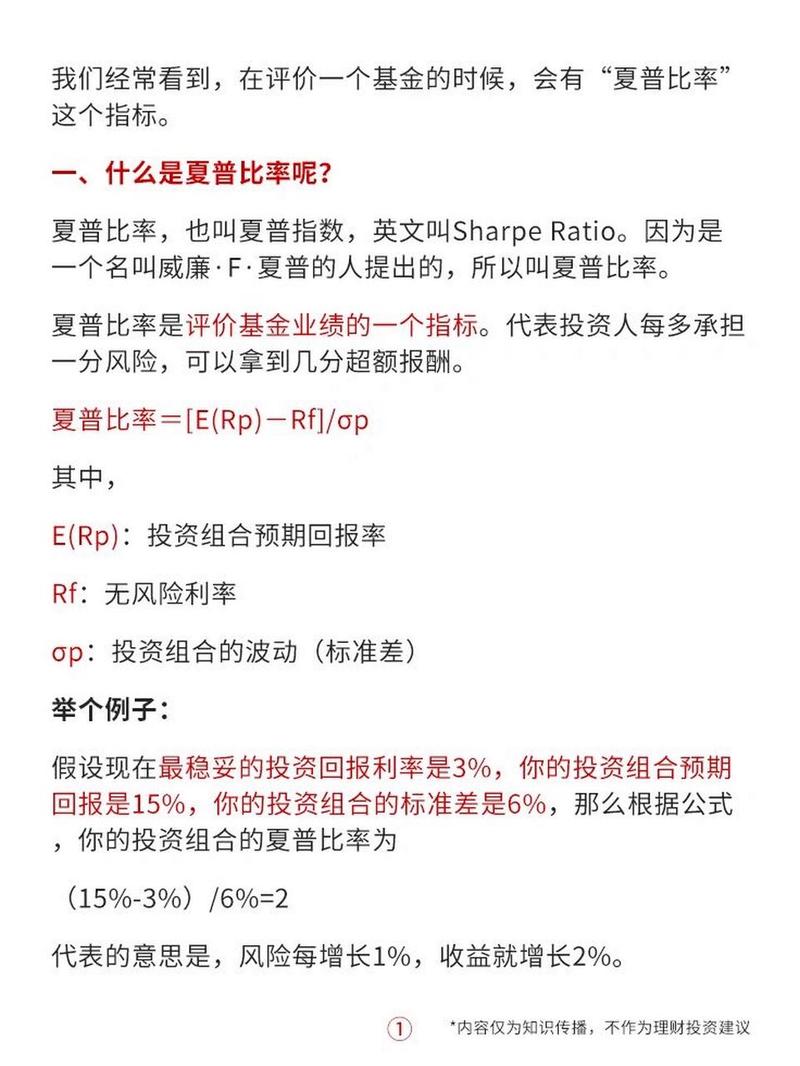 什么是夏普比率