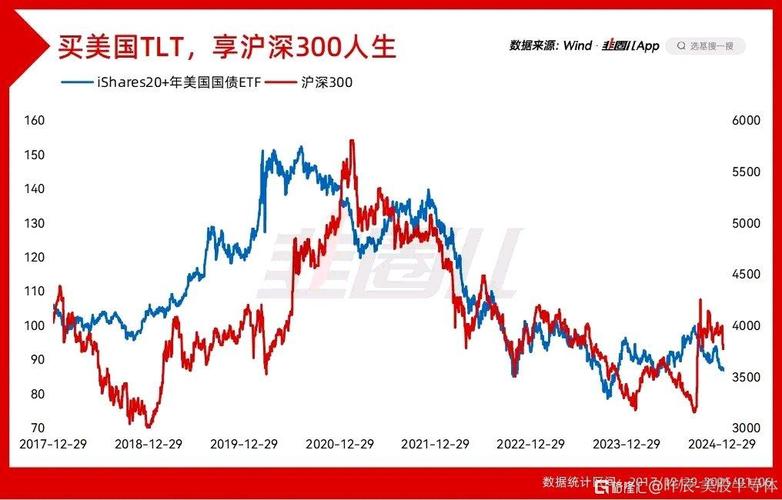 华泰柏瑞沪深300ETF(510300)