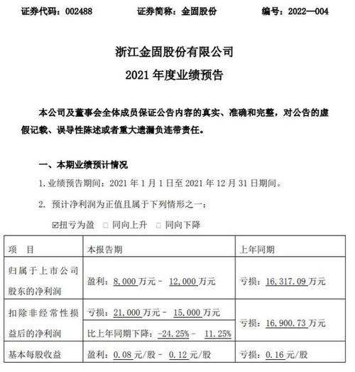 股票002488金固股份27本,8500股,被卡死在里面,求解专业人士