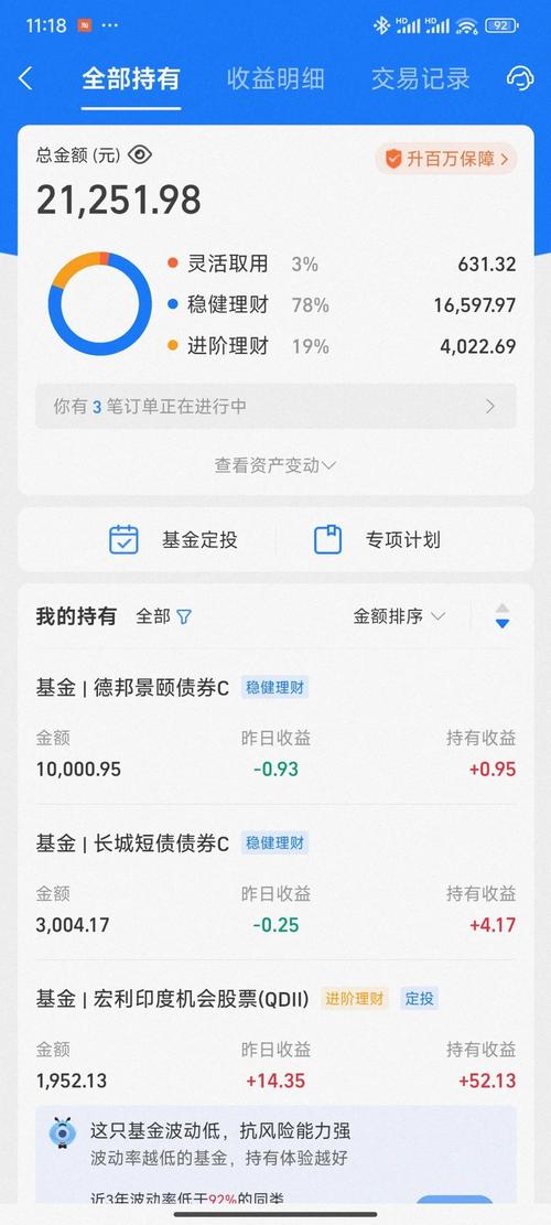 货币型基金收益怎么样