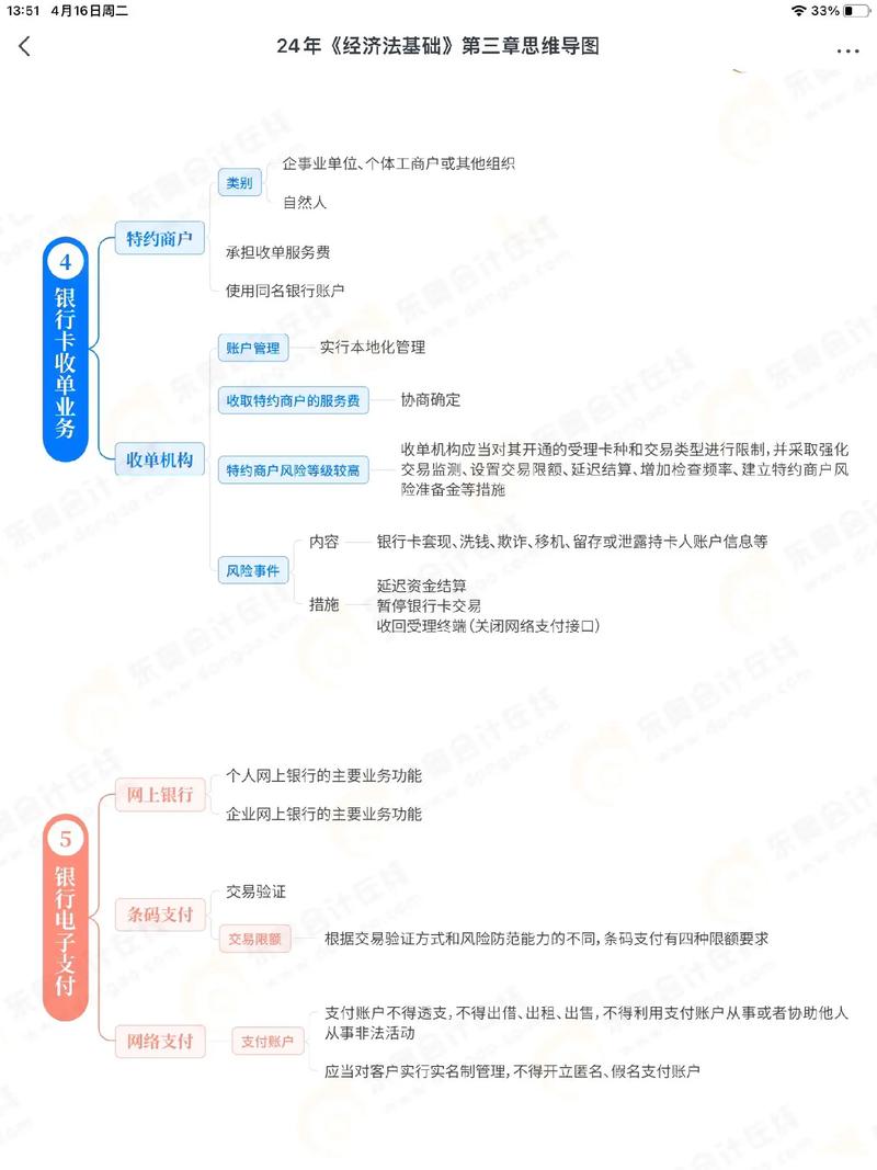 支付结算管理办法2020年