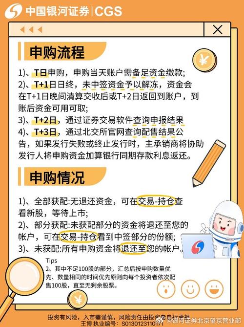新股申购条件和步骤