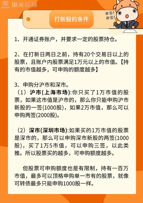 怎样申购新股流程