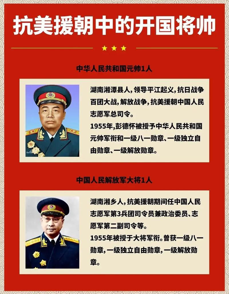 五星战将博客的简介