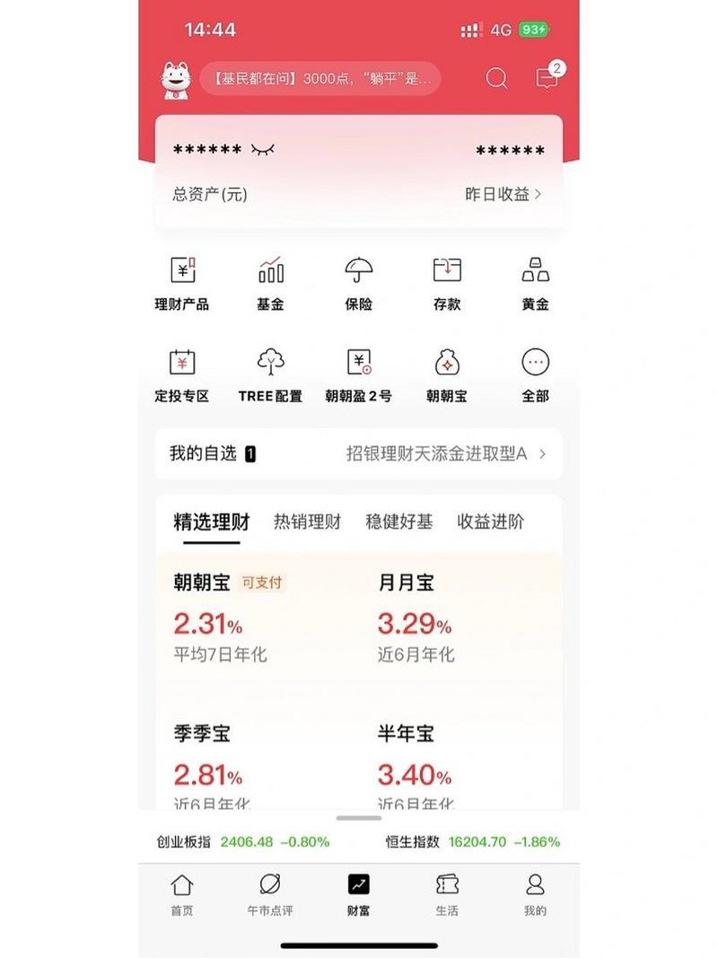 请问招行的理财产品21号可以考虑吗?
