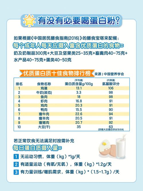 海步蛋白粉有国食健吗?