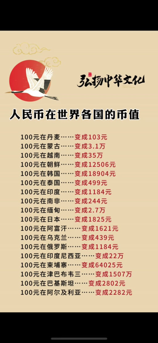 韩币和人民币是怎么换算的?
