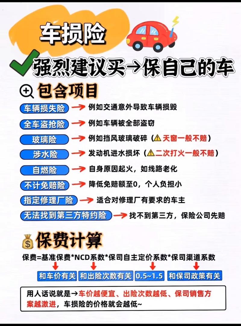 做汽车保险怎么样?